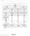 Fig. 03 - Virtual budgeting computer program product, system and method