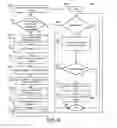 Fig. 09 - Virtual budgeting computer program product, system and method