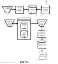 Fig. 13 - Virtual budgeting computer program product, system and method