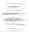 Fig. 01 - Methods of securing a paper check, and methods of constructing a secure paper check