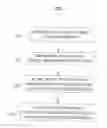 Fig. 03 - Methods of securing a paper check, and methods of constructing a secure paper check