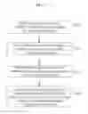 Fig. 13 - Methods of securing a paper check, and methods of constructing a secure paper check