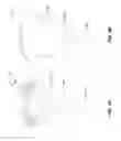 Fig. 06 - SYSTEMS, METHODS AND ARTICLES TO PROVIDE OLFACTORY SENSATIONS IN A SOCIAL NETWORK ENVIRONMENT