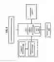 Fig. 05 - GRAPHICAL USER INTERFACE AND SMART CARD READER FOR FACILITATING CROWDSOURCED CREDENTIALING AND ACCREDITATION