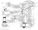 Fig. 01 - Managing building information and resolving building issues