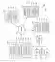 Fig. 04 - Managing building information and resolving building issues
