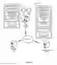 Fig. 02 - SYSTEM FOR DETERMINATION AND TRANSFER OF ASSETS