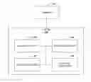 Fig. 01 - Managing points of interest