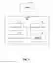 Fig. 02 - Managing points of interest