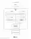 Fig. 03 - Managing points of interest