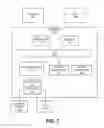 Fig. 08 - Managing points of interest
