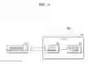 Fig. 03 - Rendering apparatus and method