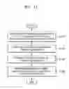 Fig. 13 - Rendering apparatus and method