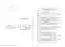Fig. 01 - Method and apparatus for arranging pixels of picture in storage units each having storage size not divisible by pixel size