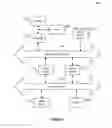 Fig. 10 - Systems and methods for utilizing available map resources to generate previews for map portions
