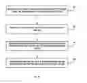 Fig. 14 - Dither directed LUT output value interpolation