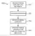 Fig. 01 - METHOD AND APPARATUS FOR SHARPENING A VIDEO IMAGE USING AN INDICATION OF BLURRING