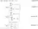 Fig. 06 - METHOD AND APPARATUS FOR SHARPENING A VIDEO IMAGE USING AN INDICATION OF BLURRING