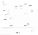 Fig. 08 - Three-dimensional positioning system using surface pattern recognition and interpolation