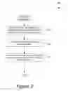 Fig. 04 - Compressive sensing for metrology