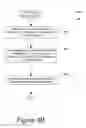 Fig. 11 - Compressive sensing for metrology