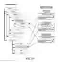 Fig. 30 - Generating image-based diagnostic tests by optimizing image analysis and data mining of co-registered images