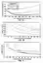 Fig. 08 - Free-breathing parameter mapping with high-contrast image registration