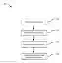 Fig. 01 - Method, system and apparatus for displaying surgical engagement paths