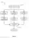 Fig. 09 - Method, system and apparatus for displaying surgical engagement paths