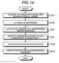 Fig. 10 - Image processing apparatus and magnetic resonance imaging apparatus