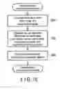 Fig. 11 - Information processing apparatus, control method of information processing apparatus, and non-transitory storage medium storing information processing program