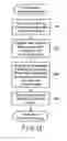 Fig. 13 - Information processing apparatus, control method of information processing apparatus, and non-transitory storage medium storing information processing program