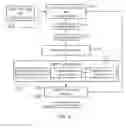 Fig. 06 - Determining scale of three dimensional information