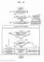Fig. 12 - Method and apparatus for performing path stroking