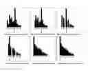 Fig. 11 - Recursive cell-based hierarchy for data visualizations
