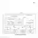 Fig. 20 - Recursive cell-based hierarchy for data visualizations