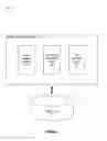 Fig. 02 - Systems and methods for utilizing multiple map portions from multiple map data sources