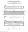 Fig. 01 - Image compositing device based on mask image, image compositing method based on mask image, and non-transitory computer-readable recording medium therefor