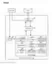 Fig. 03 - Image compositing device based on mask image, image compositing method based on mask image, and non-transitory computer-readable recording medium therefor