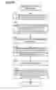 Fig. 14 - Image compositing device based on mask image, image compositing method based on mask image, and non-transitory computer-readable recording medium therefor