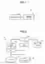 Fig. 02 - Information processing apparatus, information processing method, and recording medium, for superimposing additional object on image object, based on specified attribute