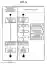 Fig. 11 - Information processing apparatus, information processing method, and recording medium, for superimposing additional object on image object, based on specified attribute