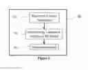 Fig. 06 - METHODS AND APPARATUS OF COMPOSING AN IMAGE OF A TEXTURED MATERIAL DISTORTED WHEN RUBBING A TOUCH SURFACE