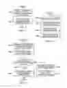 Fig. 15 - Immersive design management system