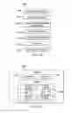 Fig. 17 - Immersive design management system