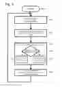 Fig. 05 - Method and apparatus for changing a field of view without synchronization with movement of a head-mounted display