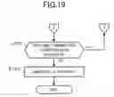Fig. 20 - Method for generating image to be displayed on head tracking type virtual reality head mounted display and image generation device