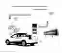 Fig. 01 - Embedded on-board diagnostic (OBD) device for a vehicle