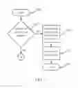 Fig. 06 - AUTOMATIC DRIVING LOG SYSTEM AND METHOD