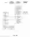 Fig. 16 - Access management system